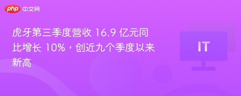 虎牙第三季度营收 16.9 亿元同比增长 10%，创近九个季度以来新高