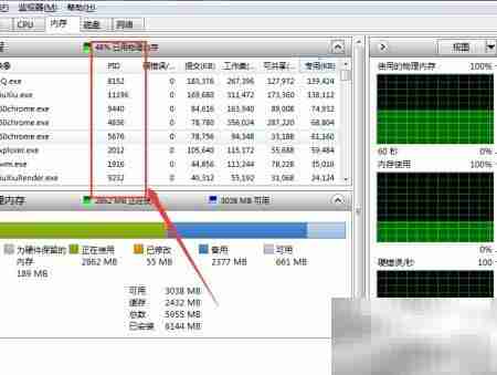 查看资源监视器内存PID