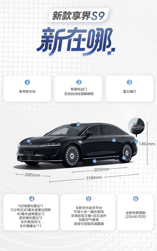 享界公布双品牌大使杨幂和沈腾 新款S9将于11月上市