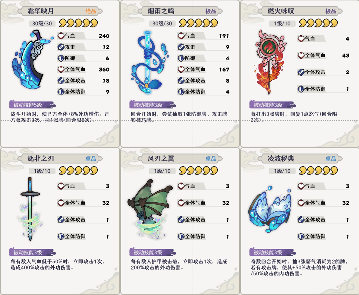 古今2风起蓬莱飞刀流阵容卡组攻略