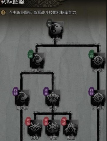 《神探诡事录》方士转职全解析