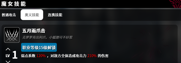 《千年之旅》克萝萝介绍