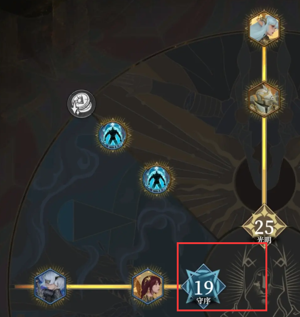 《地下城堡4:骑士与破碎编年史》瓦尔勒要塞攻略