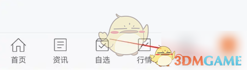 《东方财富》权限开通方法