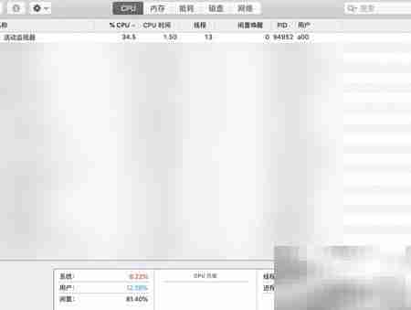 MacBook Pro活动监视器位置