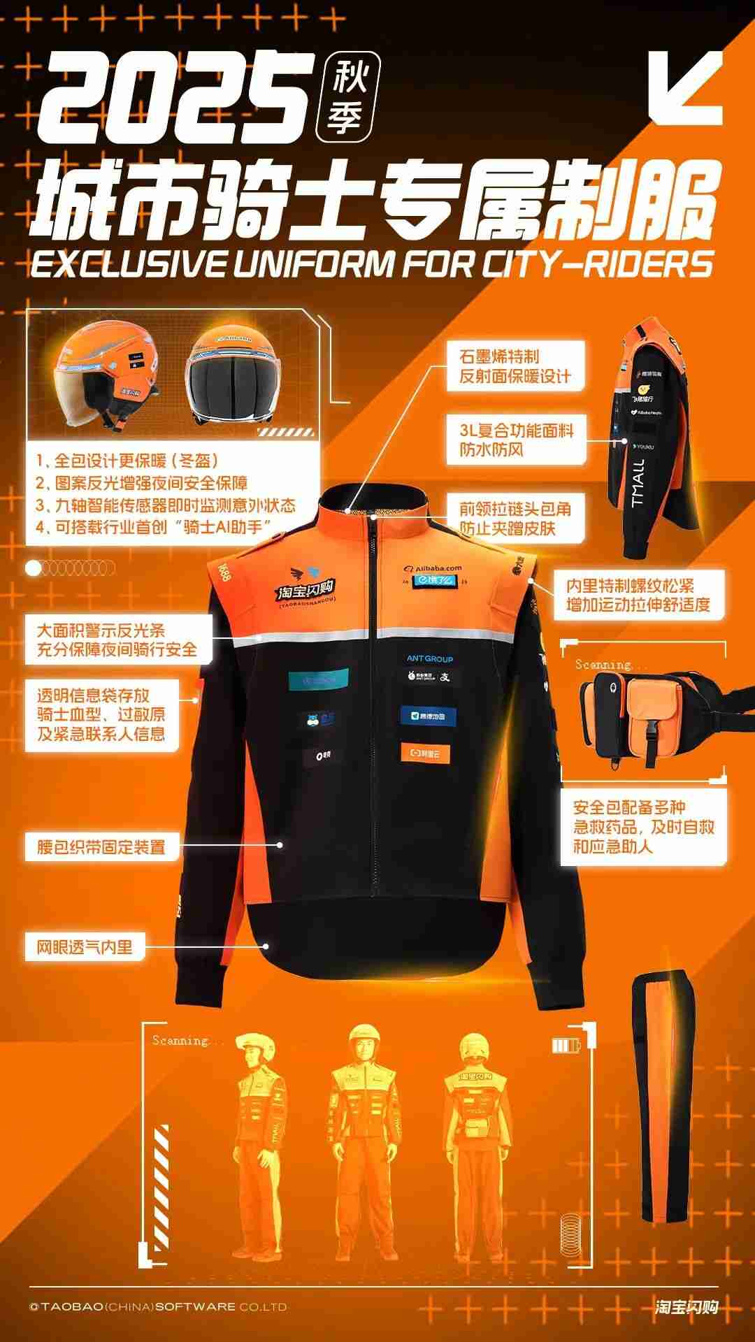 法拉利大战迈凯轮:京东外卖骑手内测新工服曝光,与淘宝闪购“红橙对决”