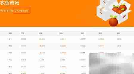 shop农场注册指南