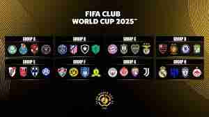 2025世俱杯对阵图是什么