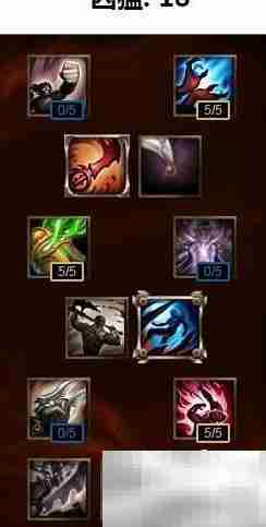 s6先知中单玩法精要