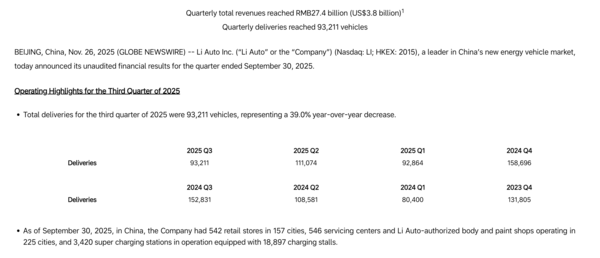 理想汽车双能时代开启，纯电拼图补齐