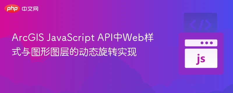 ArcGIS JavaScript API中Web样式与图形图层的动态旋转实现
