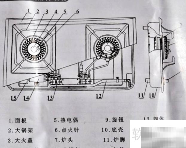自己动手修液化气灶方法