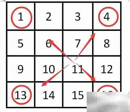 16宫格填写技巧全解析