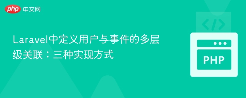 Laravel中定义用户与事件的多层级关联：三种实现方式
