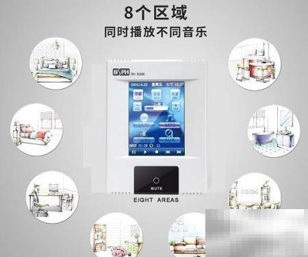 智能家居产品分类详解