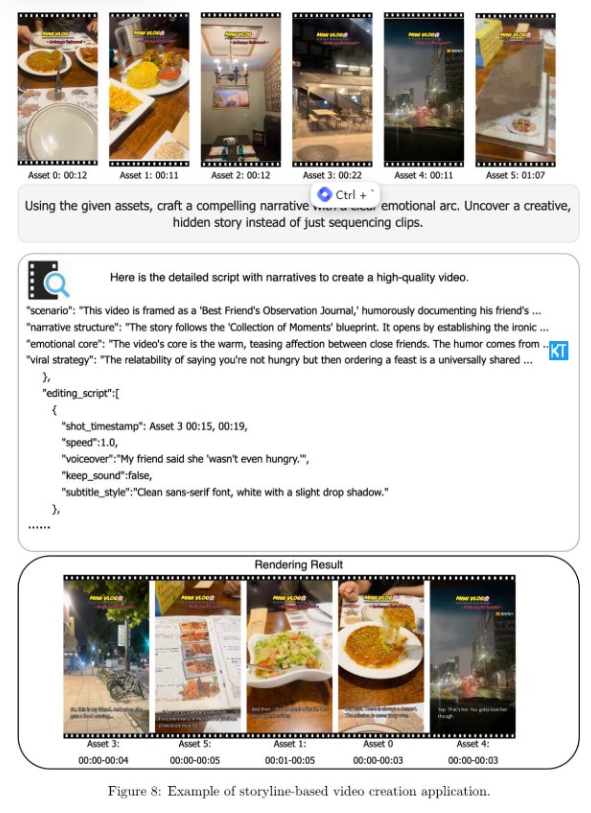 字节跳动发布Vidi2，120亿参数革新视频编辑