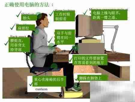 睡觉姿势对颈椎病有预防作用