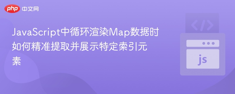 JavaScript中循环渲染Map数据时如何精准提取并展示特定索引元素
