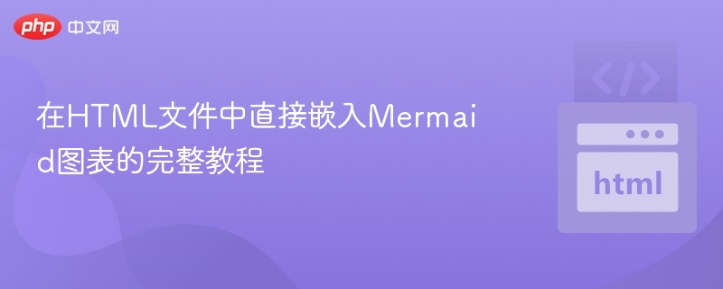 在HTML文件中直接嵌入Mermaid图表的完整教程