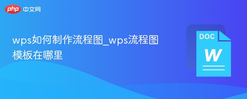 wps如何制作流程图_wps流程图模板在哪里