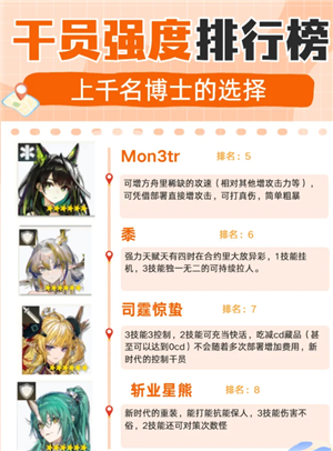 明日方舟三丽鸥二期联名时间 明日方舟三丽鸥二期联名皮肤