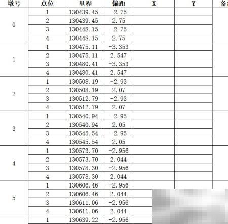 测量员坐标计算工具推荐