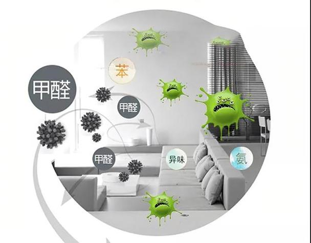 新房入住急，除甲醛速招全攻略