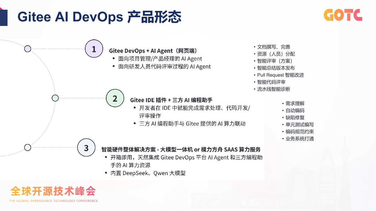 从工具到队友:Gitee 在 DevSecOps 与 AI Agent 上的实践