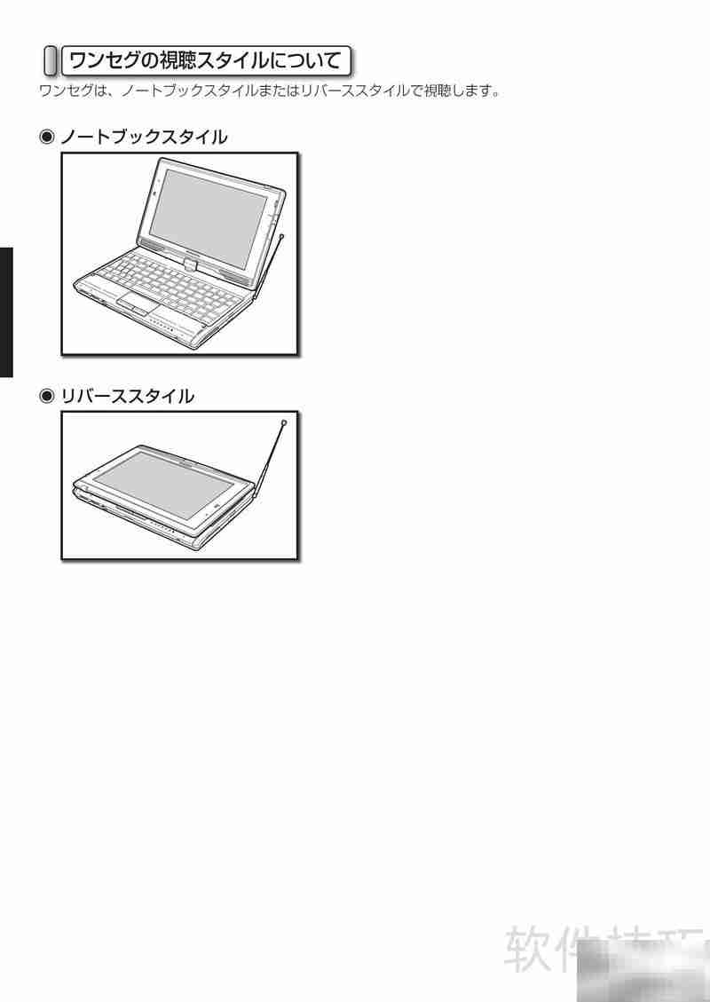 KOHJINSHA SK系列笔记本使用指南