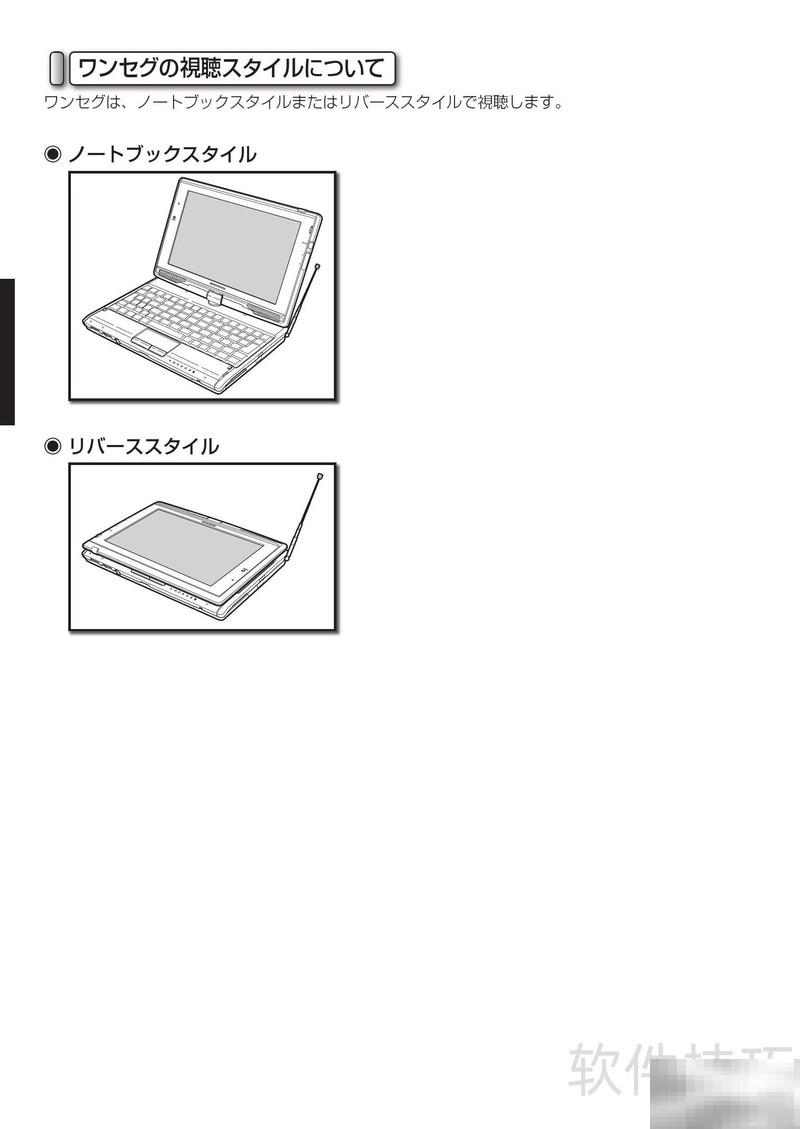 KOHJINSHASK笔记本使用全攻略