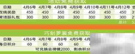 镜花蝶影:梦幻攻略指南