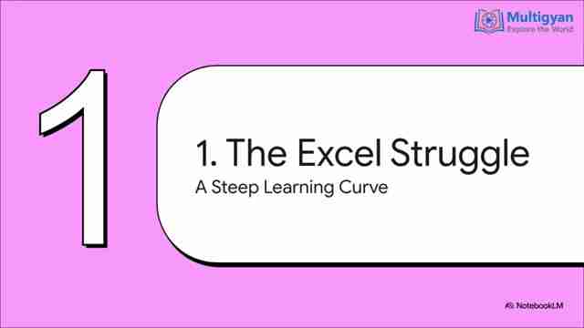 Excel Copilot:AI驱动的数据分析革命,提升效率秘籍