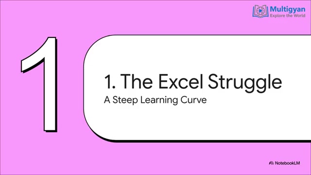 ExcelCopilot：AI提升数据效率的技巧