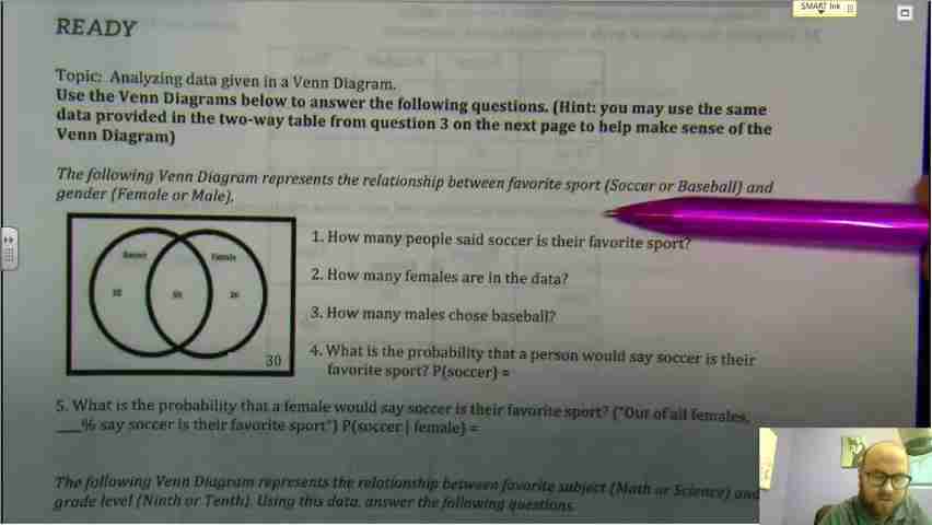 数据分析:Venn图与双向表深度解析及应用