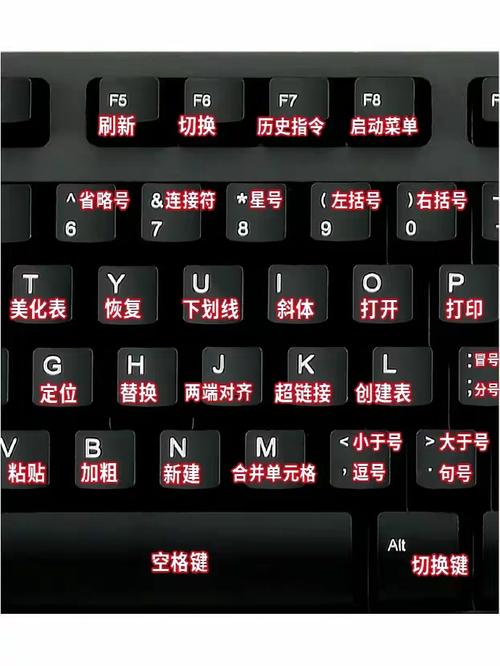 电脑Emoji快捷键使用方法详解