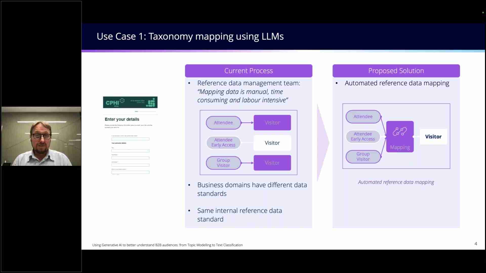 企业B2B转型:生成式AI助力行业数据分析与文本分类