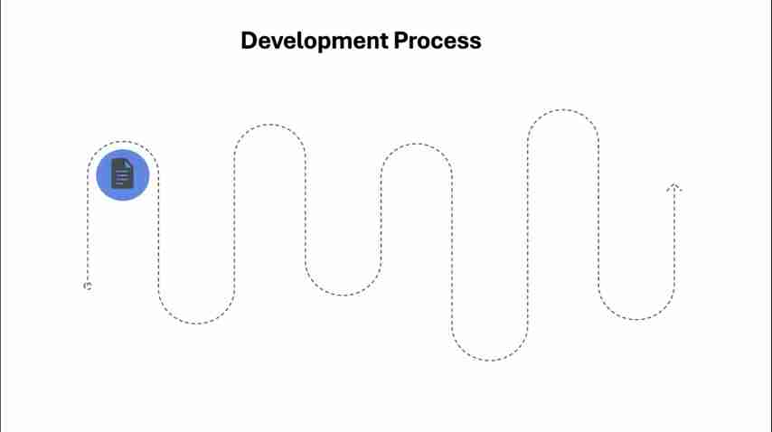 AI赋能文档增强：利用问题生成提升信息检索
