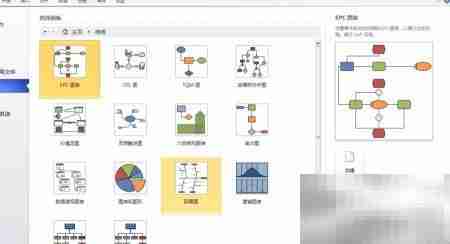 Visio绘制商务饼图技巧