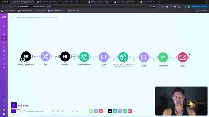 打造自动化提案流程：提升销售效率的秘诀