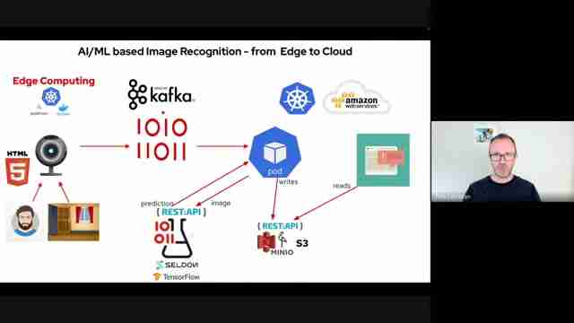 AI图像识别：从边缘到云端实时推断设置演示
