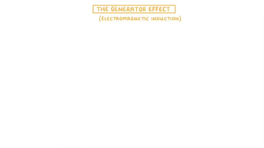 深入理解发电机效应：电磁感应原理与应用