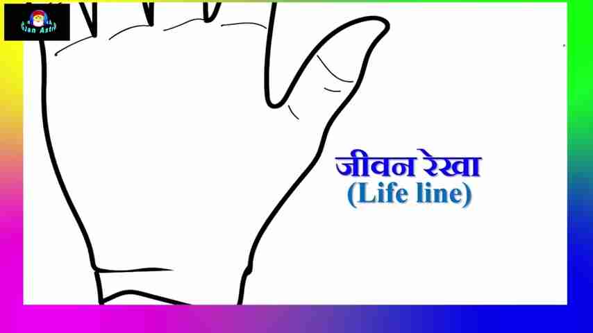 手相全攻略：生命线、智慧线、命运线及幸运符号深度解读