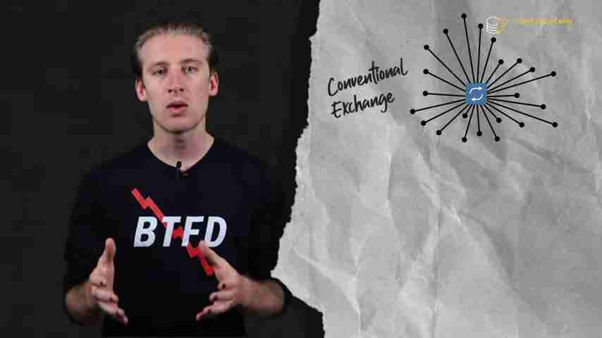 智能合约详解：定义、工作原理与关键特性