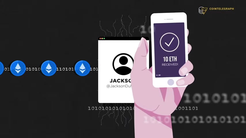 智能合约是什么？如何运作？特性解析