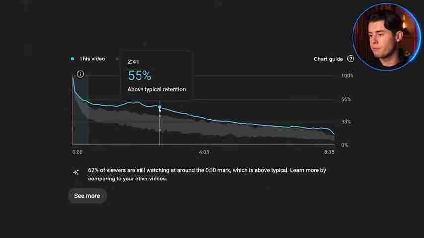 AI视频脚本工具深度测评：ChatGPT、Poppy AI实战对比