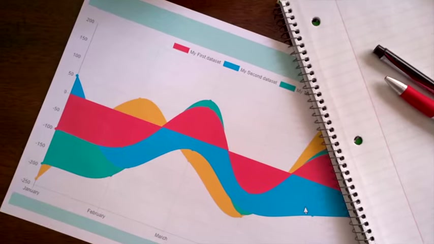 EdrawMaxAI图表工具提升效率与创意