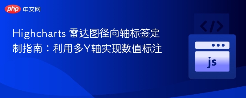 Highcharts 雷达图径向轴标签定制指南：利用多Y轴实现数值标注
