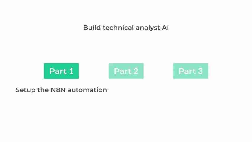 零代码构建AI股票分析机器人：Telegram、OpenAI和N8N