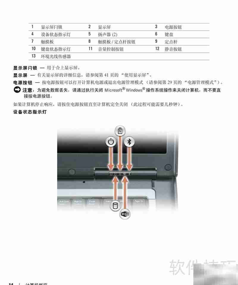 戴尔M4300笔记本使用指南