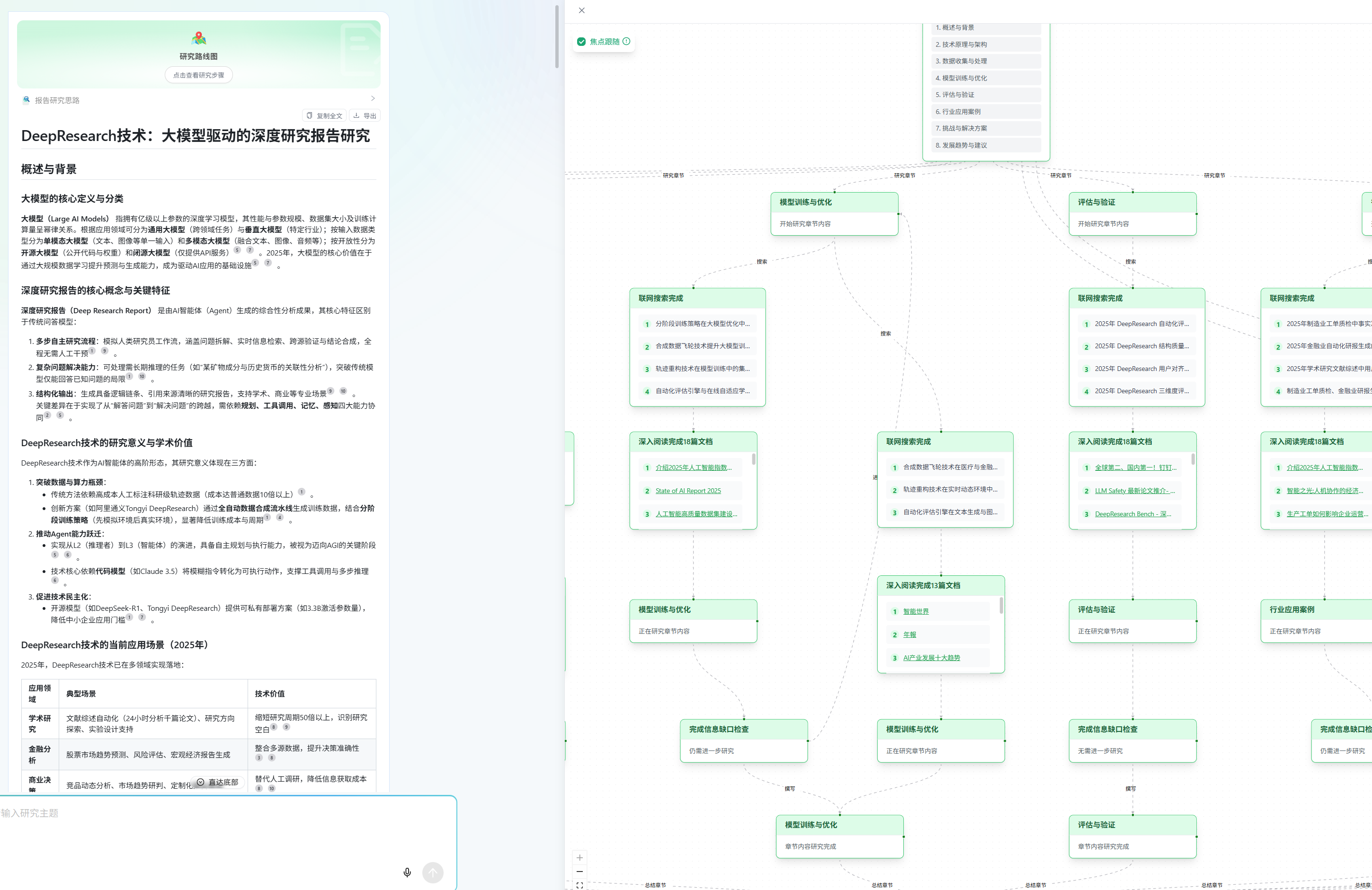 RAG到DeepResearch技术路线实践